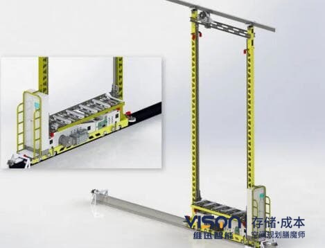 双立柱堆垛机有哪些特征？(双立柱堆垛机7大特征)