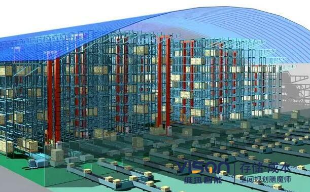 自动化立体仓库搭建需要几个步骤？